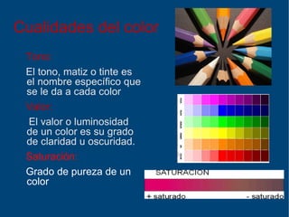 Cualidades del color Tono: El tono, matiz o tinte es el nombre específico que se le da a cada color Valor: El valor o luminosidad de un color es su grado de claridad u oscuridad. Saturación: Grado de pureza de un color 
