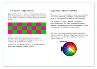 Contrastede complementarios
Dos complementarios se oponen produciéndose un aumento
de la intensidad en cada uno de ellos. Cuando esta intensidad
es muy fuerte se produce una vibración que resulta molesta a
la vista.
Esto queda patente cuando observamos dos colores
complementarios de igual intensidad, generándose una
sensación de movimiento en la imagen.
Este recurso, muy utilizado en pintura, es también empleado
en el diseño publicitario (carteles, ropa, etc.)
Esquemade color monocromático
El esquema monocromático utiliza variaciones de saturación
de un mismo color (matiz), obtenidas por desplazamiento
desde un color puro hasta el centro del círculo cromático.
Este esquema luce limpio y elegante. Los colores
monocromáticos van bien juntos, produciendo un efecto
relajante. El esquema monocromático es agradable a los ojos,
especialmente con tonalidades verdes o azules.
Uno de los medios más simples de obtener tonalidad es
usando un solo color. Esto nos obliga a depender únicamente
de las diferencias de valor de intensidad para construir
nuestra composición.
 