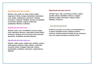 Significado delcolor naranja
Símbolo: calor, fiesta, luz, fuego, euforia, alegría,
imaginación. Efecto: energía, impulsividad, estimulante,
calor, apetito, antidepresivo .Asociación: vitalidad,
entusiasmo, exaltación, fertilidad, diversión, sociabilidad,
lo aromático, agridulce, original, inadecuado,
subjetividad, felicidad, creatividad.
Significado delcolor rosa
Símbolo: cariño, amor, sensibilidad, inocencia, bebes,
niñas, delicadeza, femenino, ingenuidad, bondad. Efecto:
protección, calmante, ternura, armonía, buena voluntad.
Asociación: amabilidad, suavidad, altruismo.
Significado delcolor púrpura
Símbolo: realeza, poder, nobleza, lujo, ambición, riqueza,
extravagancia, sabiduría, magia, misterio, creatividad,
Cuaresma. Efecto: nostalgia, melancolía, tristeza,
espiritualidad, meditación. Asociación: independencia,
dignidad.
Significado delcolor marrón
Símbolo: tierra, viejo, excrementos, tostado, madera,
sencillez. Efecto: estabilidad, reflexivo, acogedor,
estimula el apetito. Asociación: realismo, miedo,
fiabilidad, constancia.
. Significado delblanco
El blanco es neutral, no se asocia a una temperatura o a
un género. Simboliza pureza, castidad, bondad e
inocencia. También puede ser símbolo de paz, pulcritud y
vacio. En culturas orientales es símbolo de luto.
 