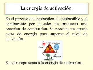 La energía de activación:
En el proceso de combustión el combustible y el
comburente por si solos no producen una
reacción de combustión. Se necesita un aporte
extra de energía para superar el nivel de
activación.
El calor representa a la energía de activación .
 