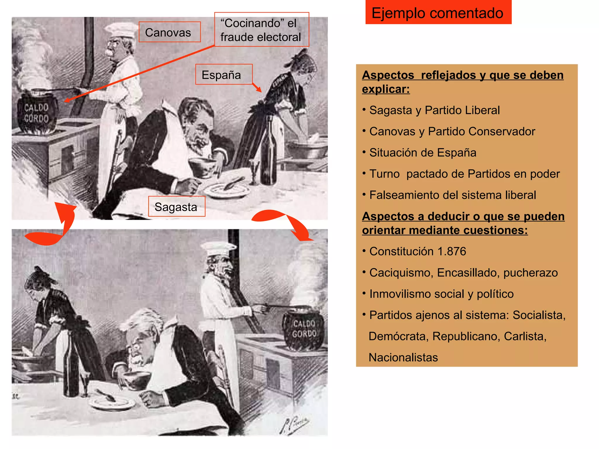 Slide 14