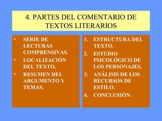 4. PARTES DEL COMENTARIO DE TEXTOS LITERARIOS SERIE DE LECTURAS COMPRENSIVAS. LOCALIZACIÓN DEL TEXTO. RESUMEN DEL ARGUMENTO Y TEMAS. ESTRUCTURA DEL TEXTO. ESTUDIO PSICOLÓGICO DE LOS PERSONAJES. ANÁLISIS DE LOS RECURSOS DE ESTILO. CONCLUSIÓN. 