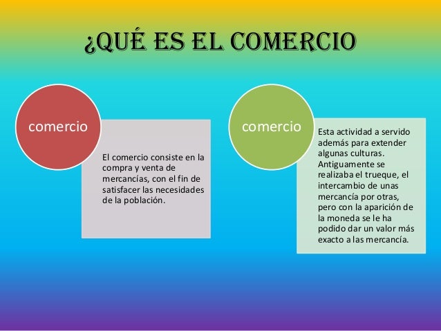 ¿Qué es el comercio binario?
