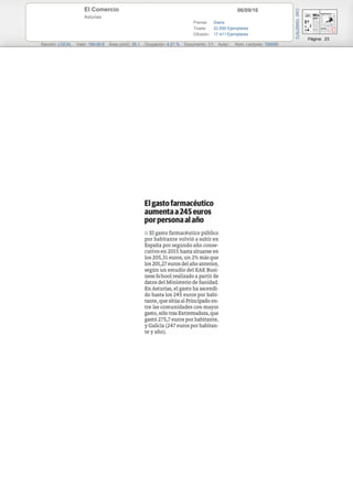 06/09/16El Comercio
Asturias
Prensa: Diaria
Tirada: 22.690 Ejemplares
Difusión: 17.411 Ejemplares
Página: 23
Sección: LOCAL Valor: 190,00 € Área (cm2): 35,1 Ocupación: 4,01 % Documento: 1/1 Autor: Núm. Lectores: 150000
Cód:104927672
 