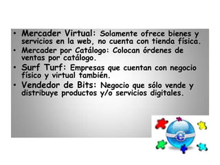 AMENAZASEl riesgo a ser atacado por hackers o crackers.El participar en un negocio electrónico, confiando en el producto y que al recibirlo, se dé cuenta que no era lo que se esperaba.Que se saturara la red de redes u ocurriera un desastre natural y se perdiera todo el esfuerzo de crear nuestra propia tienda virtual.Que sea victima de una estafa.Que la gente prefiera sitios sustitutos al nuestro.