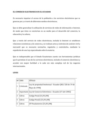 EL COMERCIO ELECTRONICO EN EL ECUADOR
Es necesario impulsar el acceso de la población a los servicios electrónicos que se
generan por y a través de diferentes medios electrónicos;
Que se debe generalizar la utilización de servicios de redes de información e Internet,
de modo que éstos se conviertan en un medio para el desarrollo del comercio, la
educación y la cultura;
Que a través del servicio de redes electrónicas, incluida la Internet se establecen
relaciones económicas y de comercio, y se realizan actos y contratos de carácter civil y
mercantil que es necesario normarlos, regularlos y controlarlos, mediante la
expedición de una Ley especializada sobre la materia;
Que es indispensable que el Estado Ecuatoriano cuente con herramientas jurídicas
que le permitan el uso de los servicios electrónicos, incluido el comercio electrónico y
acceder con mayor facilidad a la cada vez más compleja red de los negocios
internacionales.
LEYES
Nº TIPO TÍTULO
1 E-Articulo
Ley de propiedad Intelectual - Ecuador [RO/ 320 de 19 de
Mayo de 1998]
2 Importante Ley de Comercio Eelctrónico - Ecuador [17-abr-2002]
3 Libros Codigo Penal [31/01/08]
4 Libros Codigo Penal2 [31/01/08]
5 Libros CP Penalanterior [31/01/08]
 