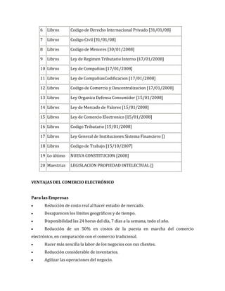 6 Libros Codigo de Derecho Internacional Privado [31/01/08]
7 Libros Codigo Civil [31/01/08]
8 Libros Codigo de Menores [30/01/2008]
9 Libros Ley de Regimen Tributario Interno [17/01/2008]
10 Libros Ley de Compañias [17/01/2008]
11 Libros Ley de CompañiasCodificacion [17/01/2008]
12 Libros Codigo de Comercio y Descentralizacion [17/01/2008]
13 Libros Ley Organica Defensa Consumidor [15/01/2008]
14 Libros Ley de Mercado de Valores [15/01/2008]
15 Libros Ley de Comercio Electronico [15/01/2008]
16 Libros Codigo Tributario [15/01/2008]
17 Libros Ley General de Instituciones Sistema Financiero []
18 Libros Codigo de Trabajo [15/10/2007]
19 Lo último NUEVA CONSTITUCION [2008]
20 Maestrias LEGISLACION PROPIEDAD INTELECTUAL []
VENTAJAS DEL COMERCIO ELECTRÓNICO
Para las Empresas
Reducción de costo real al hacer estudio de mercado.
Desaparecen los límites geográficos y de tiempo.
Disponibilidad las 24 horas del día, 7 días a la semana, todo el año.
Reducción de un 50% en costos de la puesta en marcha del comercio
electrónico, en comparación con el comercio tradicional.
Hacer más sencilla la labor de los negocios con sus clientes.
Reducción considerable de inventarios.
Agilizar las operaciones del negocio.
 