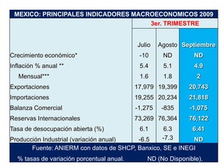              -25                      -20	                -15                    -10                      -5                       0