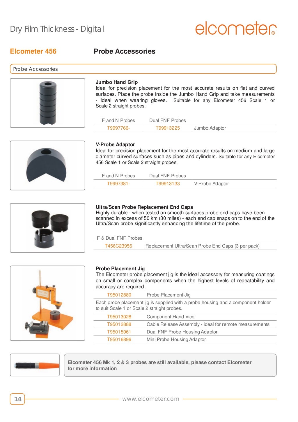 456 integral dry film coating thickness gauge sets new stan…