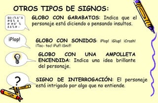 $& ¡ /% & “ & # $ %  &  #  # &”  %  & & % #  <  ¡Plop! OTROS TIPOS DE SIGNOS: GLOBO CON GARABATOS : Indica que el personaje está diciendo o pensando insultos. GLOBO CON SONIDOS : ¡Plop! ¡Glup! ¡Crash! ¡Toc- toc! ¡Puf! ¡Snif! GLOBO CON UNA AMPOLLETA ENCENDIDA : Indica una idea brillante del personaje. ? SIGNO DE INTERROGACIÓN : El personaje está intrigado por algo que no entiende . 