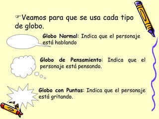 Veamos para que se usa cada tipo de globo. Globo Normal : Indica que el personaje está hablando Globo de Pensamiento : Indica que el personaje está pensando. Globo con Puntas : Indica que el personaje está gritando.