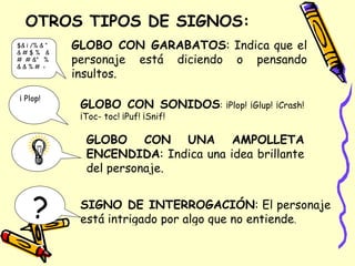 $& ¡ /% & “ & # $ % & # # &” % & & % # < ¡ Plop! OTROS TIPOS DE SIGNOS: GLOBO CON GARABATOS : Indica que el personaje está diciendo o pensando insultos. GLOBO CON SONIDOS : ¡Plop! ¡Glup! ¡Crash! ¡Toc- toc! ¡Puf! ¡Snif! GLOBO CON UNA AMPOLLETA ENCENDIDA : Indica una idea brillante del personaje. ? SIGNO DE INTERROGACIÓN : El personaje está intrigado por algo que no entiende .