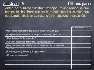 Actividad 19

Últimos pasos

Antes de publicar vuestros trabajos, revisa-remos lo que
hemos hecho. Para ello se in-tercambian los comics con
otra pareja. Se leen con atención y hace una evaluación:

COMENTARIOS
¿Se entiende la historia que cuenta el cómic? ¿Por qué?
¿Los personajes son adecuados para la historia? ¿Por qué?
¿Hay diálogos? ¿Se entienden?
¿Se usan bocadillos diferentes? ¿Son adecuados?
¿Hay metáforas visuales?¿Indican aspectos importantes de la
historia?
¿Las imágenes y dibujos son agradables?
¿El título es adecuado?

 
