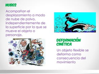 Nubes 
Acompañan el desplazamiento a modo de nube de polvo, independientemente de la superficie por la que se mueve el objeto o personaje. 
Deformación cinética 
Un objeto flexible se deforma como consecuencia del movimiento  