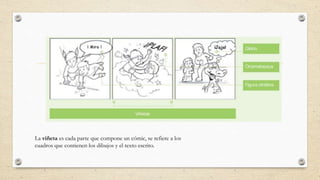 La viñeta es cada parte que compone un cómic, se refiere a los
cuadros que contienen los dibujos y el texto escrito.