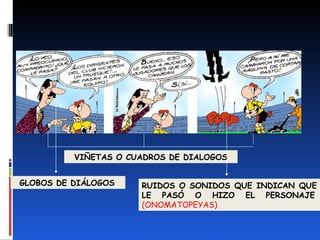 VIÑETAS O CUADROS DE DIALOGOS GLOBOS DE DIÁLOGOS . RUIDOS O SONIDOS QUE INDICAN QUE LE PASÓ O HIZO EL PERSONAJE . (ONOMATOPEYAS)