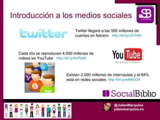 Introducción a los medios sociales
                                Twitter llegará a las 500 millones de
                                cuentas en febrero http://bit.ly/z0YHNr



  Cada día se reproducen 4.000 millones de
  vídeos en YouTube http://bit.ly/AvPxbK



                           Existen 2.000 millones de internautas y el 84%
                           está en redes sociales http://bit.ly/wM4UO4
 