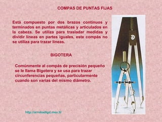 Compas Partes El compas | PPT