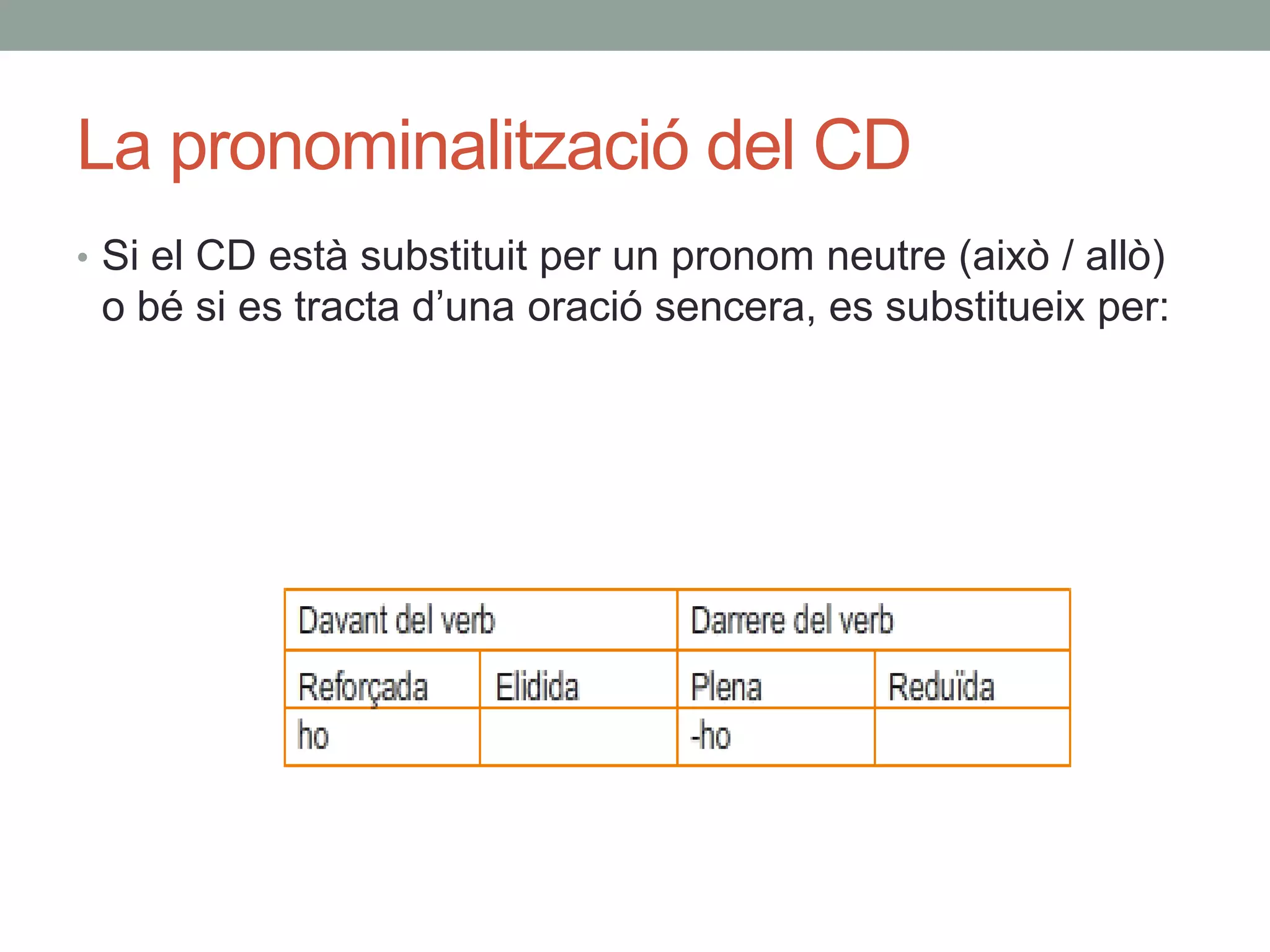 El complement directe | PPTX