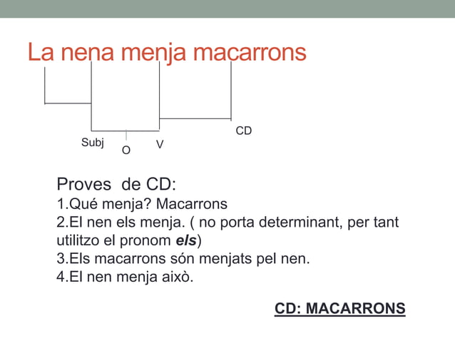 El complement directe | PPT