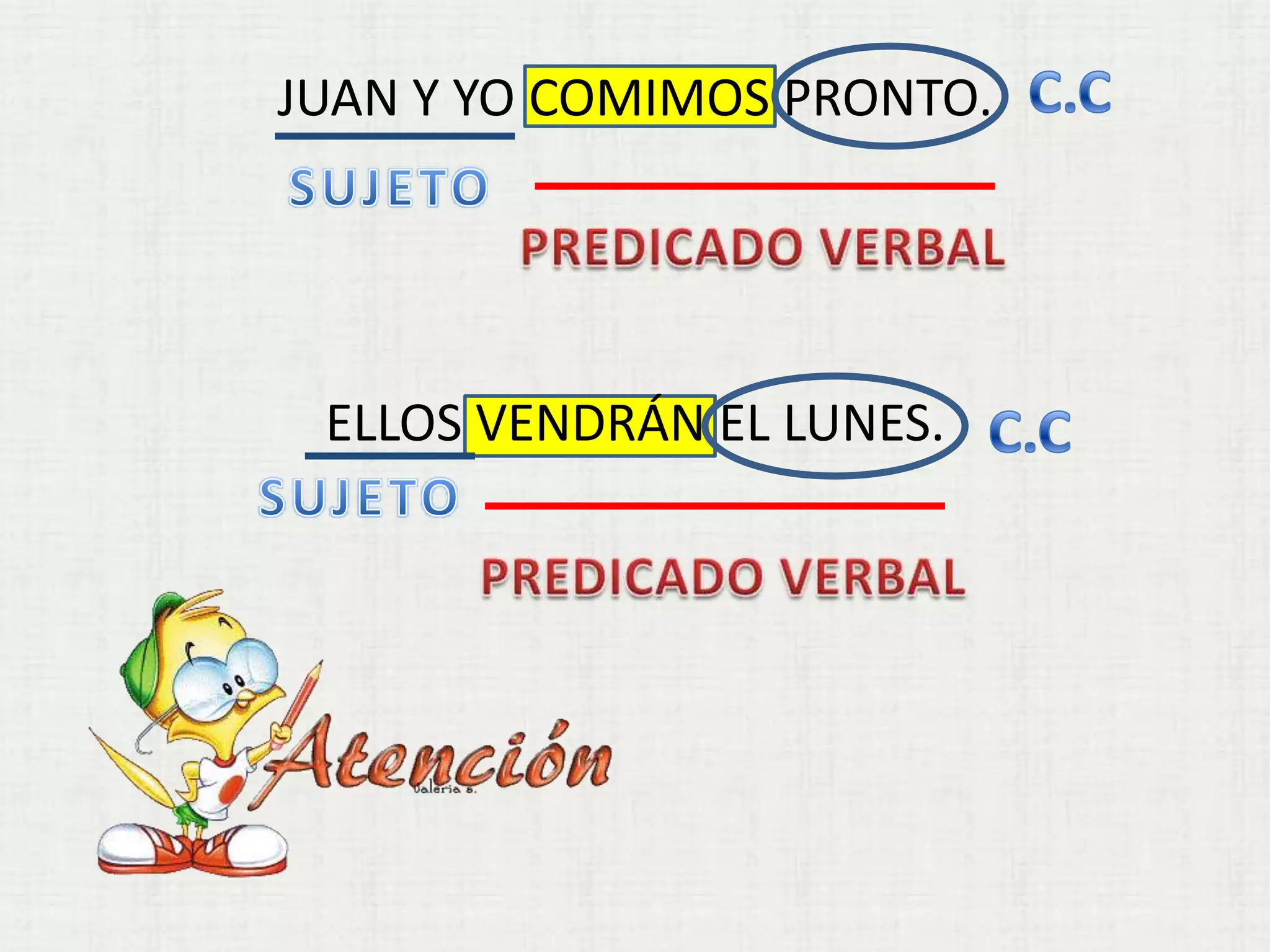 El complemento circunstancial | PPT