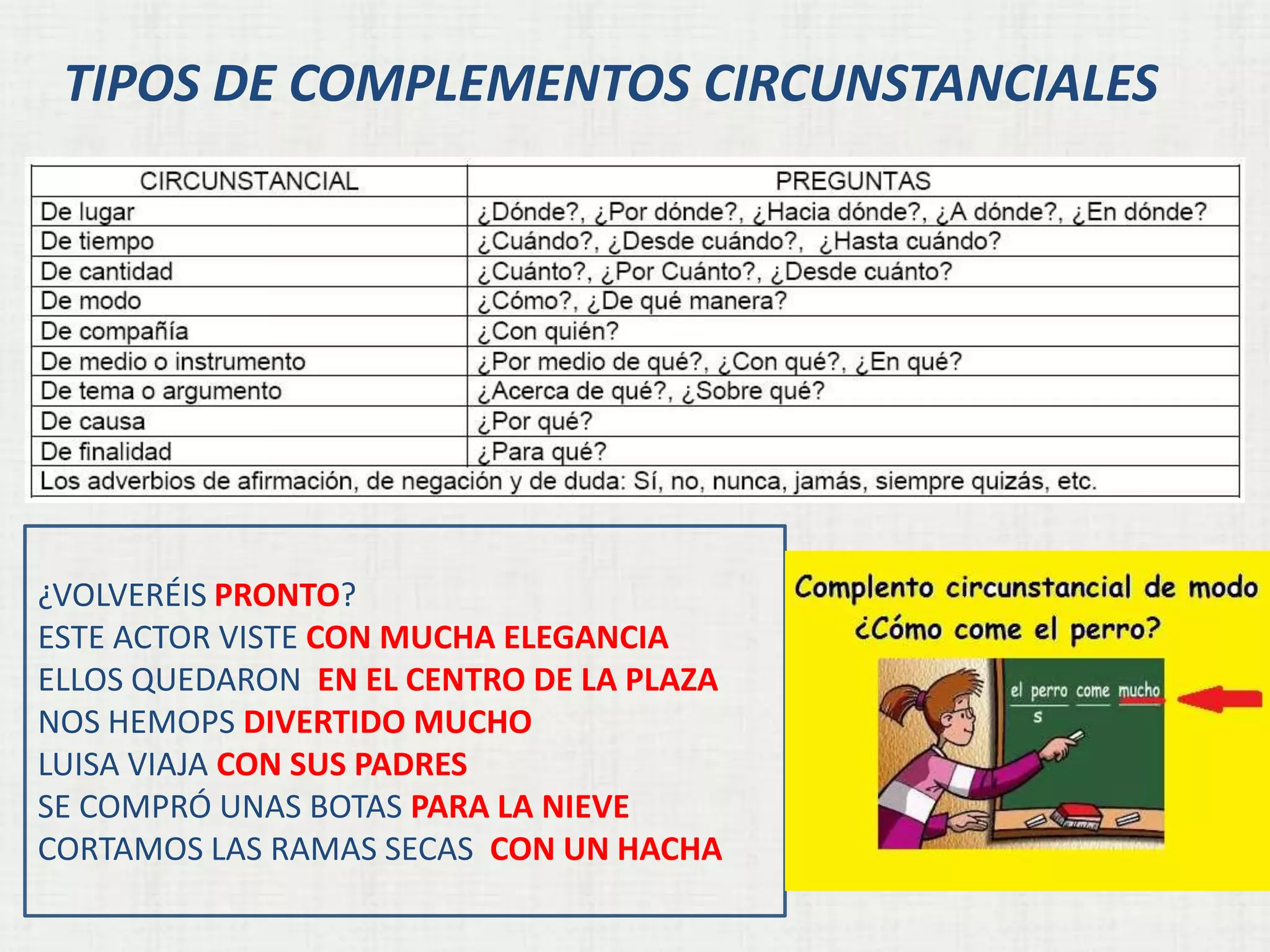 El complemento circunstancial | PPT