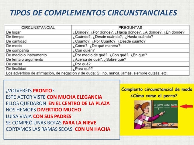 El complemento circunstancial