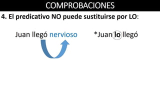 El complemento predicativo