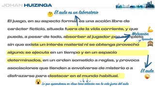 El juego, en su aspecto formal, es una acción libre de
carácter
fi
cticio, situada fuera de la vida corriente, y que
puede, a pesar de todo, absorber al jugador por completo
sin que exista un interés material ni se obtenga provecho
alguno; se ejecuta en un tiempo y en un espacio
determinados, en un orden sometido a reglas, y provoca
asociaciones que tienden a envolverse de misterio o a
disfrazarse para destacar en el mundo habitual.
JOHAN HUIZINGA
El aula es un lab
or
at
or
io
Motivación
Aprend
e
El aula
Lo que aprendemos en clase tiene relación c
on
la vida fu
er
a del aula
 
