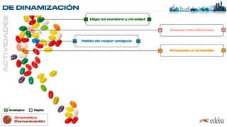 DE DINAMIZACIÓN
ACTIVIDADES
Gramática
 
Comunicación
Digo mi nombre y mi edad
Cuento mis a
fi
ciones
Hablo de mejor amigo/a
Presento a mi familia
Analógico Digital
 