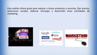 Este análisis ofrece guías para mejorar o lanzar productos o servicios, fijar precios,
seleccionar canales, elaborar mensajes y desarrollar otras actividades de
marketing.
 