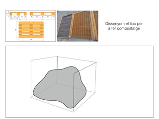 Dissenyem el lloc per
a fer compostatge
 