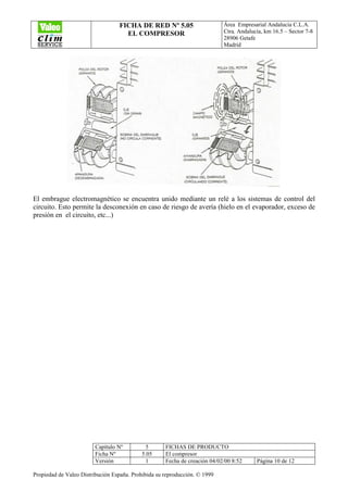 FICHA DE RED Nº 5.05
EL COMPRESOR
Área Empresarial Andalucía C.L.A.
Ctra. Andalucía, km 16.5 – Sector 7-8
28906 Getafe
Madrid
Capítulo Nº 5 FICHAS DE PRODUCTO
Ficha Nº 5.05 El compresor
Versión 1 Fecha de creación 04/02/00 8:52 Página 10 de 12
Propiedad de Valeo Distribución España. Prohibida su reproducción. © 1999
El embrague electromagnético se encuentra unido mediante un relé a los sistemas de control del
circuito. Esto permite la desconexión en caso de riesgo de avería (hielo en el evaporador, exceso de
presión en el circuito, etc...)
 