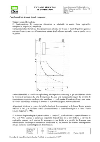 FICHA DE RED Nº 5.05
EL COMPRESOR
Área Empresarial Andalucía C.L.A.
Ctra. Andalucía, km 16.5 – Sector 7-8
28906 Getafe
Madrid
Capítulo Nº 5 FICHAS DE PRODUCTO
Ficha Nº 5.05 El compresor
Versión 1 Fecha de creación 04/02/00 8:52 Página 3 de 12
Propiedad de Valeo Distribución España. Prohibida su reproducción. © 1999
Funcionamiento de cada tipo de compresor:
• Compresores alternativos:
El funcionamiento del compresor alternativo se subdivide en cuatro fases: aspiración,
compresión, impulsión y expansión.
En la primera fase la válvula de aspiración está abierta, por lo que el fluido frigorífico gaseoso
entra en el compresor a presión constante, siendo Va el volumen aspirado, como se puede ver en
la gráfica.
En la compresión, la válvula de aspiración y descarga están cerradas y el gas se comprime desde
la presión de aspiración P1 a la de impulsión P2, que será lógicamente mayor. La presión de
impulsión corresponde con la presión medida en el condensador. Cuando se alcance este valor,
la válvula de descarga se abre y se produce la expulsión del gas a presión constante.
Al punto de inicio de la carrera del pistón (inicio de la compresión) se le llama “Punto Muerto
Inferior” o PMI, y al de fin de carrera correspondiente a la expulsión del gas se le llama “Punto
Muerto Superior” o PMS.
El volumen desplazado por el pistón durante la carrera Vg es el volumen comprendido entre el
PMI y el PMS. Cuando la carrera de impulsión llega al final no se abre todavía la válvula de
aspiración, porque en el interior del compresor existe fluido a la presión de descarga, mas
concretamente en el espacio muerto con un volumen V0. Se produce por lo tanto una expansión
del gas hasta que alcanza la presión de aspiración.
 