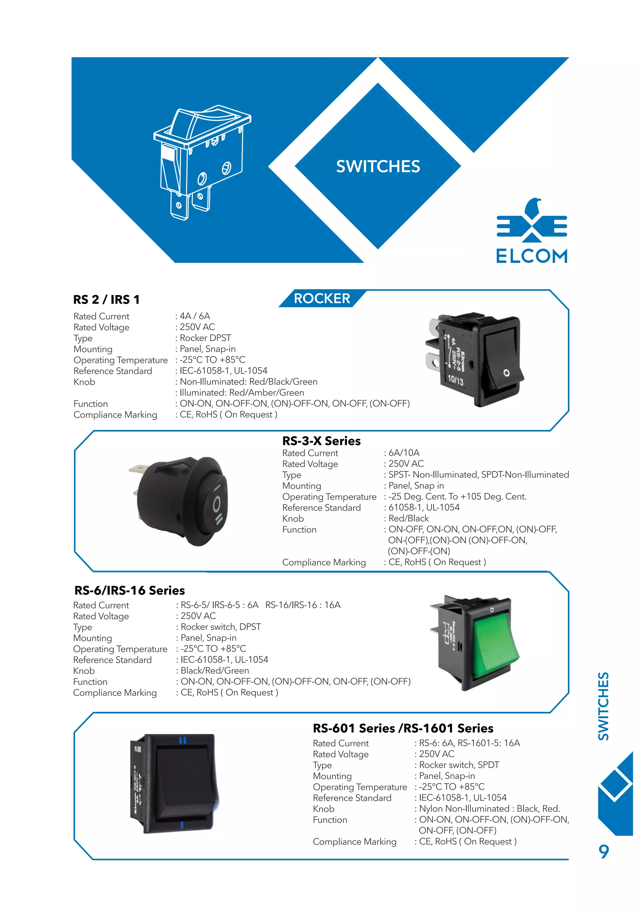 ELCOM INTERNATIONAL Product Family  2020