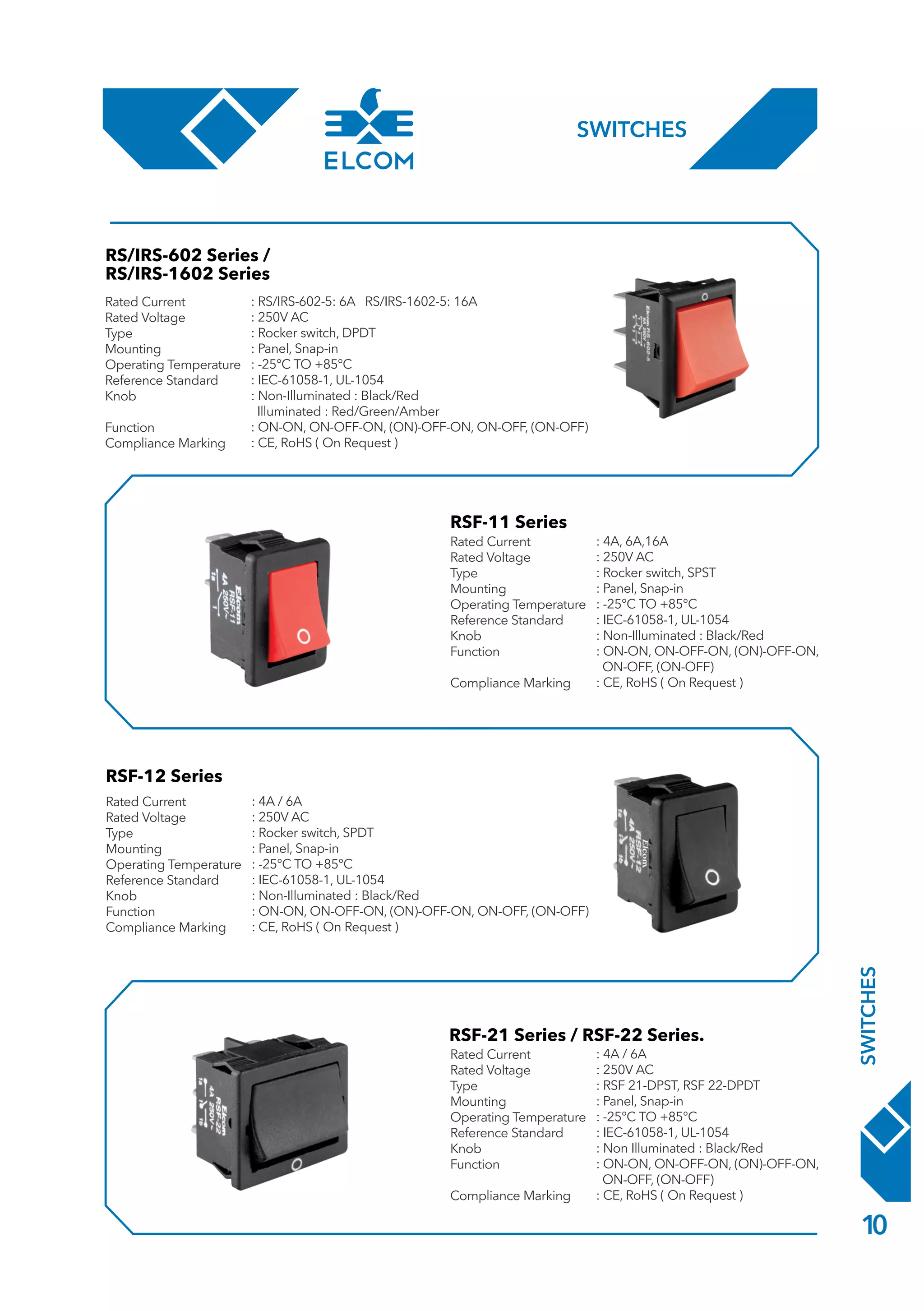 ELCOM INTERNATIONAL Product Family  2020