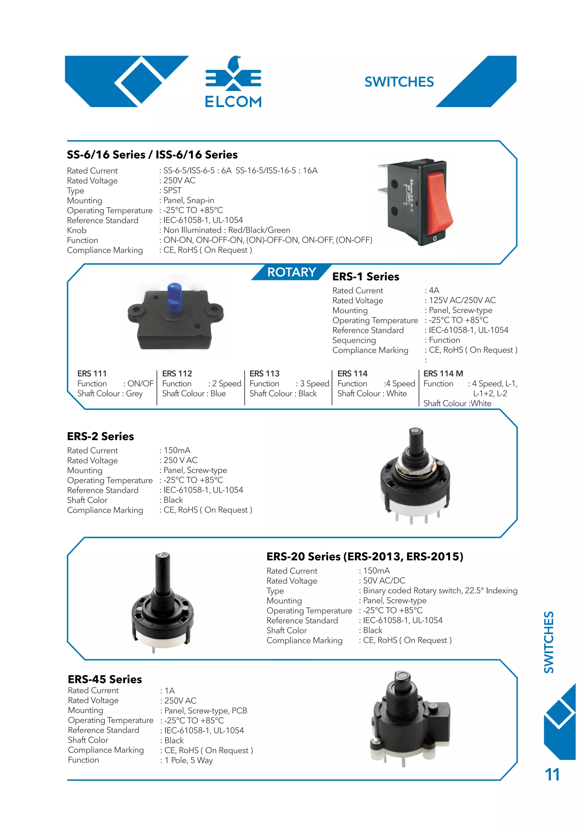 ELCOM INTERNATIONAL Product Family  2020
