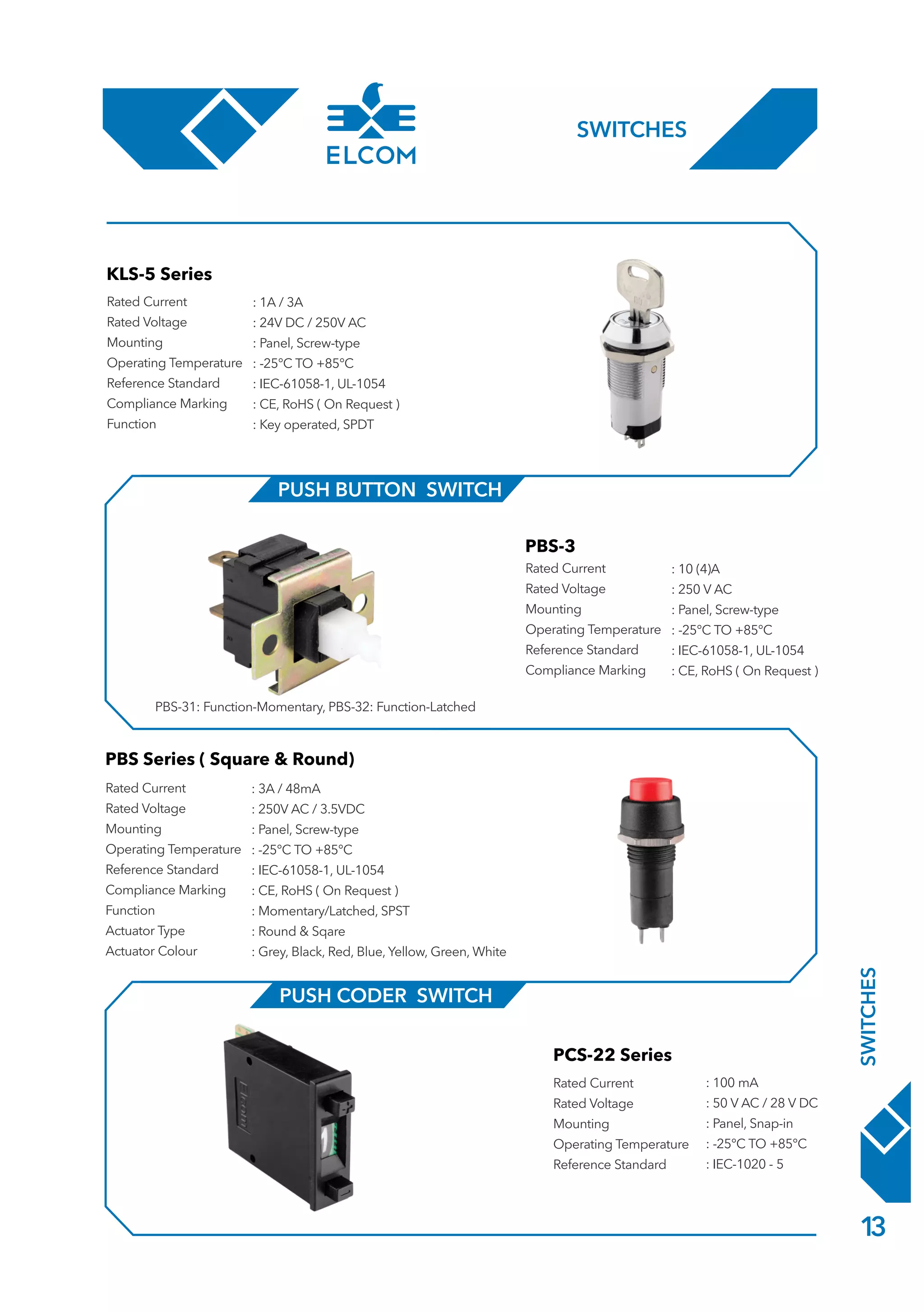 ELCOM INTERNATIONAL Product Family  2020