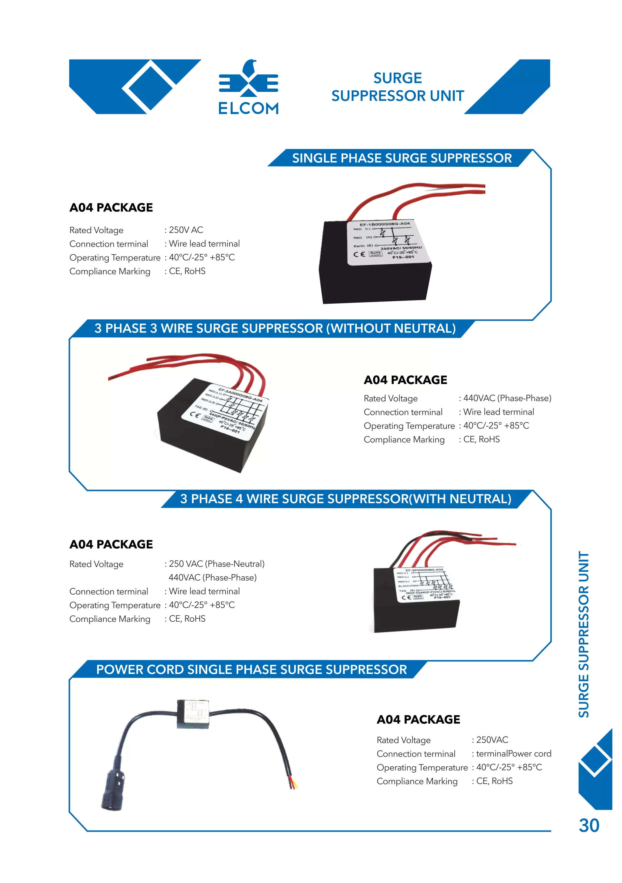 ELCOM INTERNATIONAL Product Family  2020