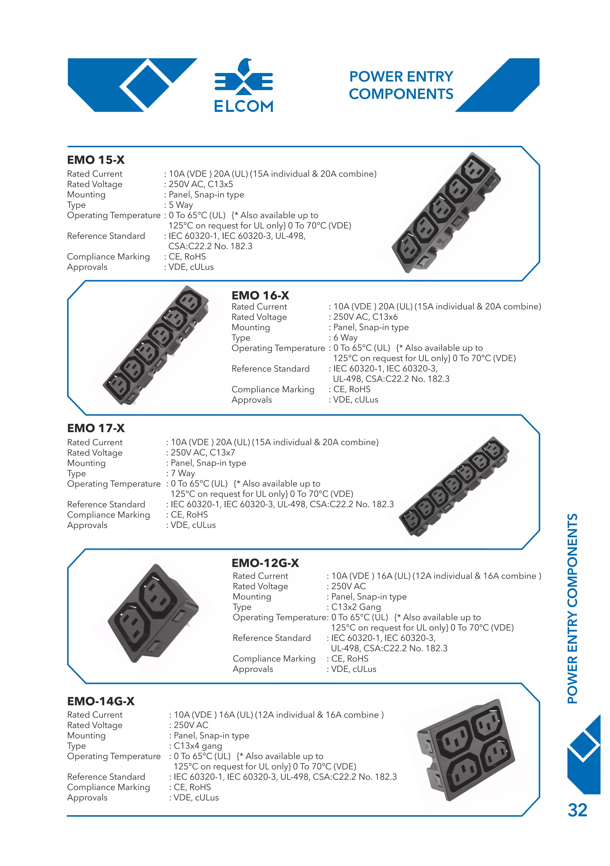 ELCOM INTERNATIONAL Product Family  2020