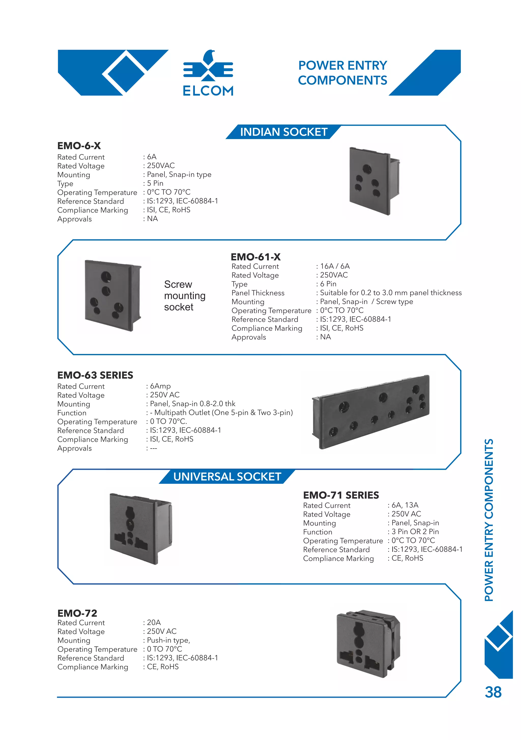 ELCOM INTERNATIONAL Product Family  2020