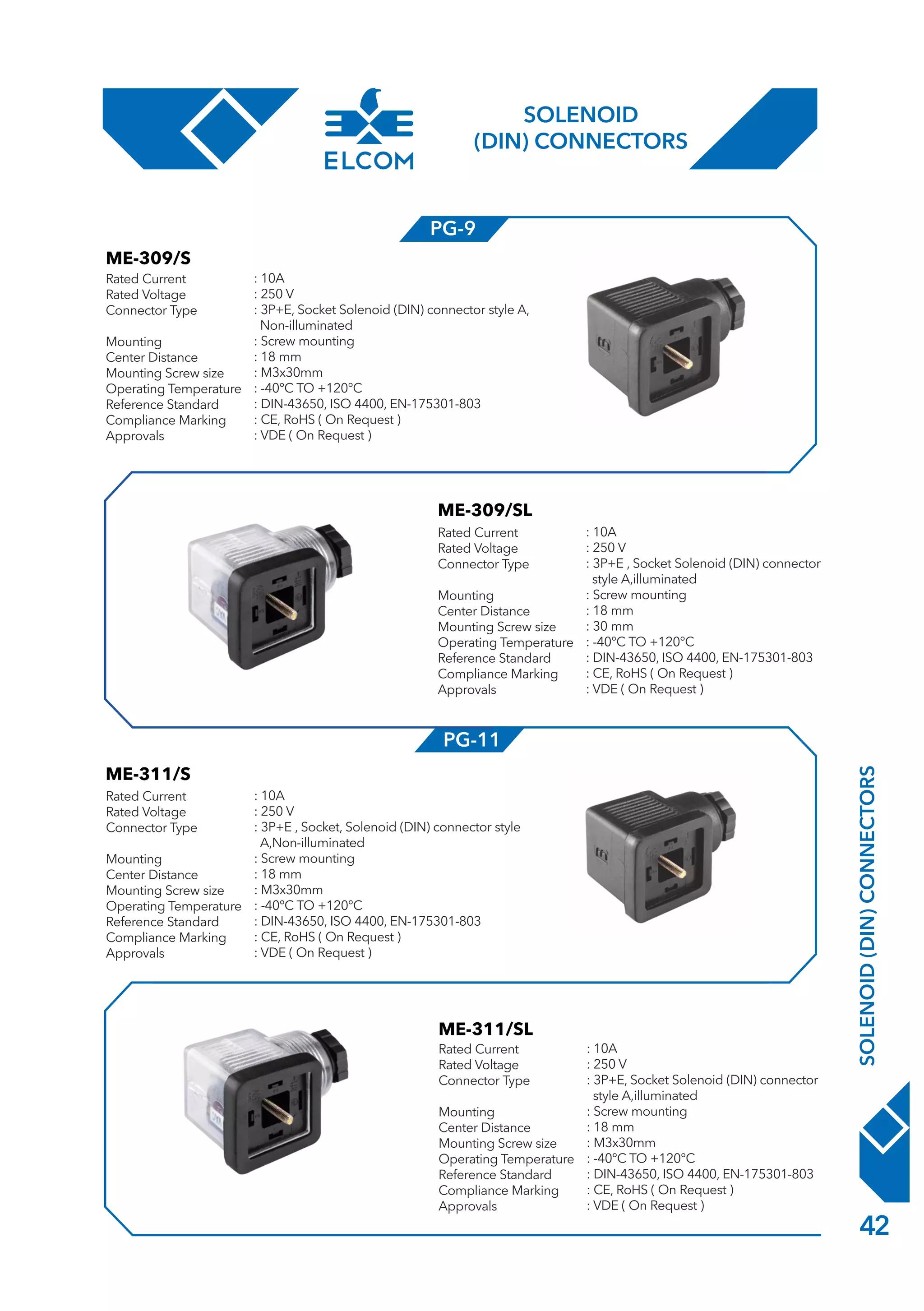 ELCOM INTERNATIONAL Product Family  2020