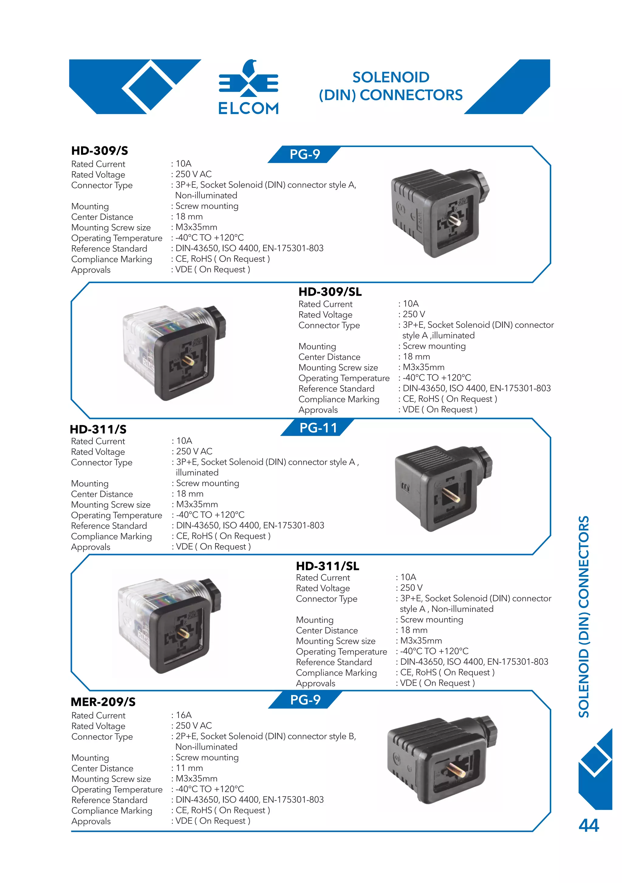 ELCOM INTERNATIONAL Product Family  2020