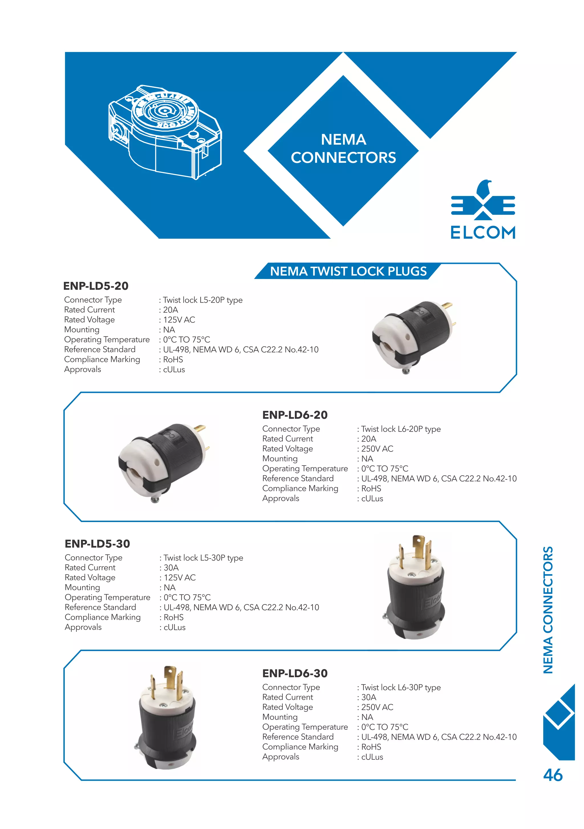 ELCOM INTERNATIONAL Product Family  2020
