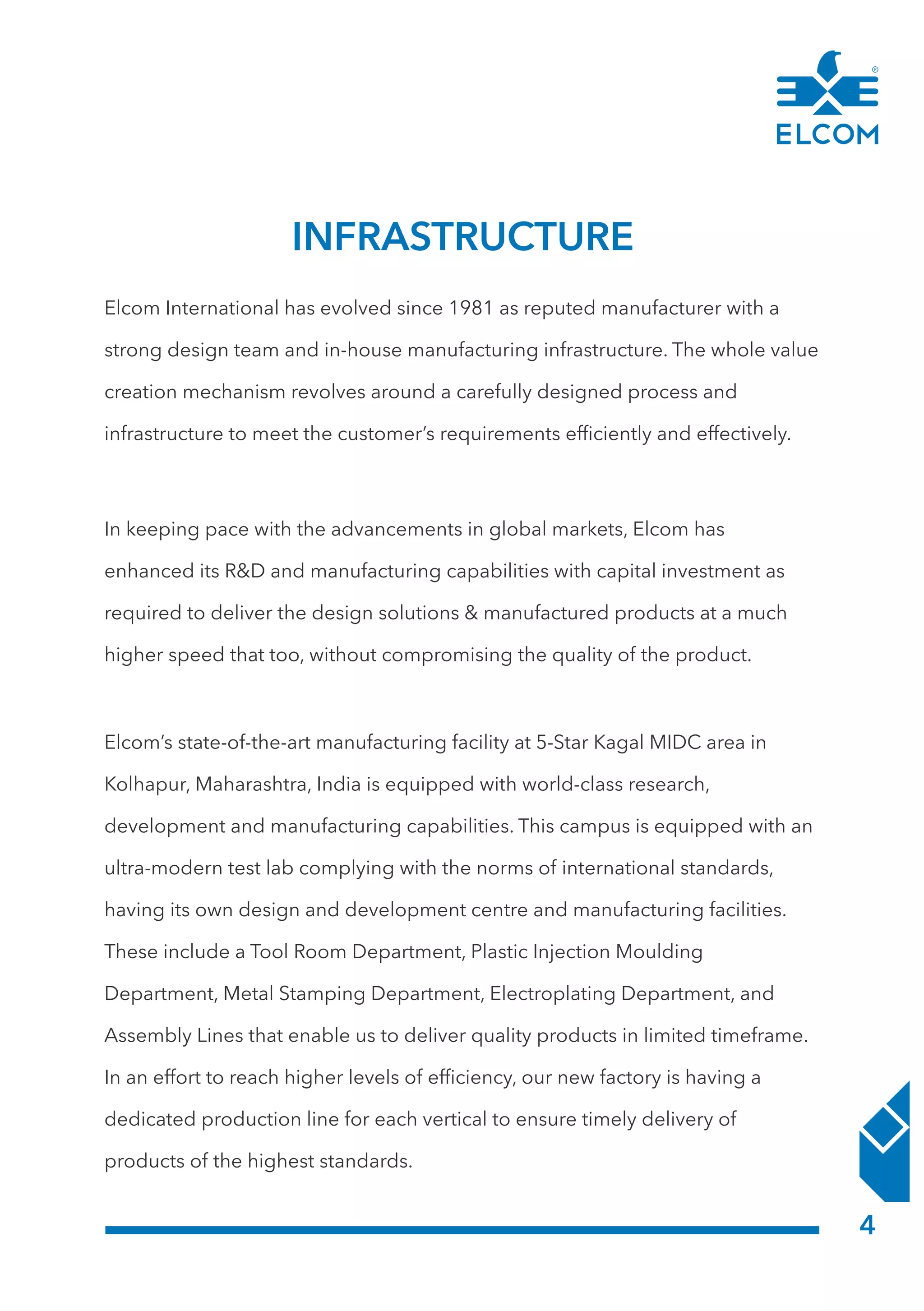 ELCOM INTERNATIONAL Product Family  2020
