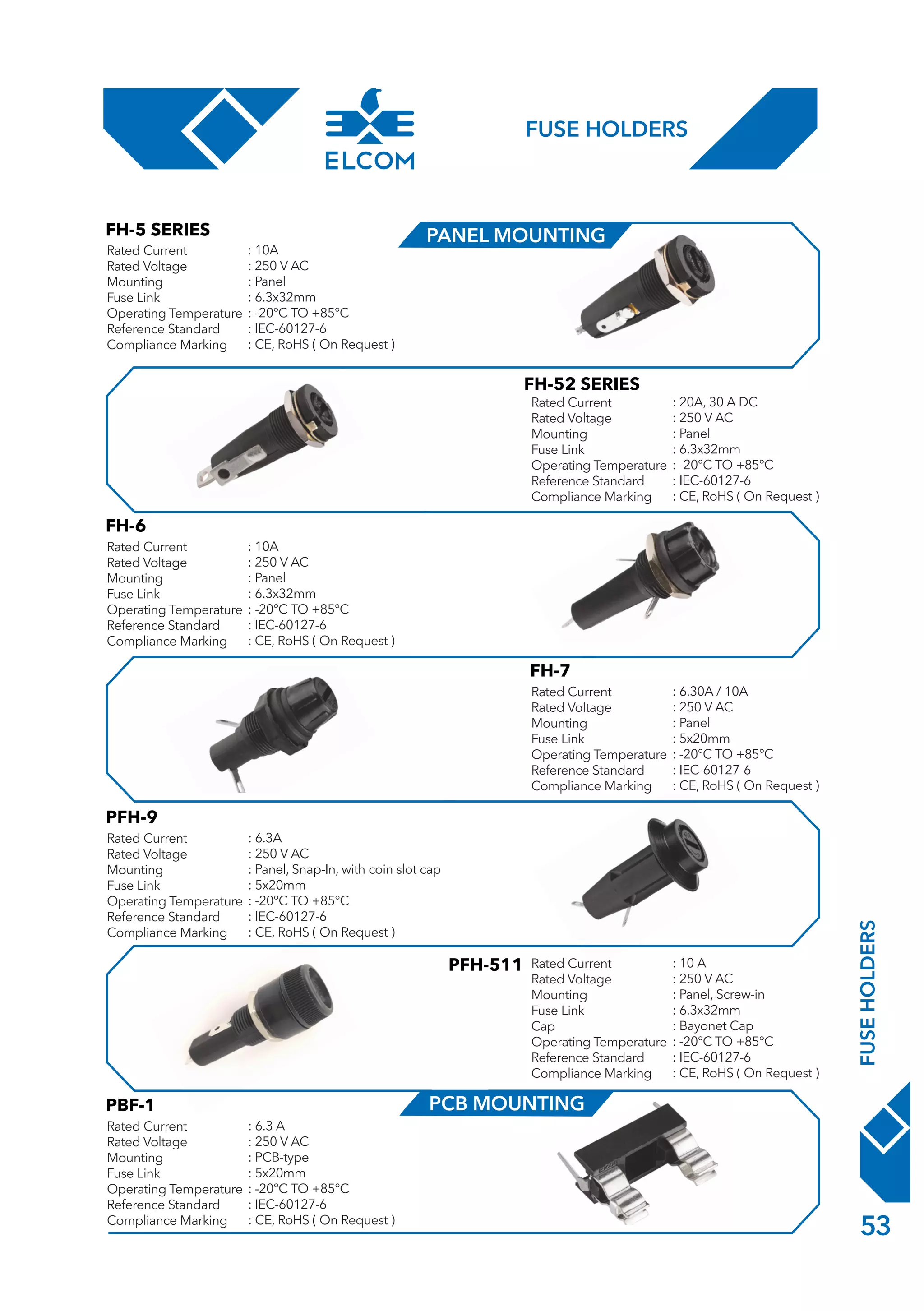 ELCOM INTERNATIONAL Product Family  2020
