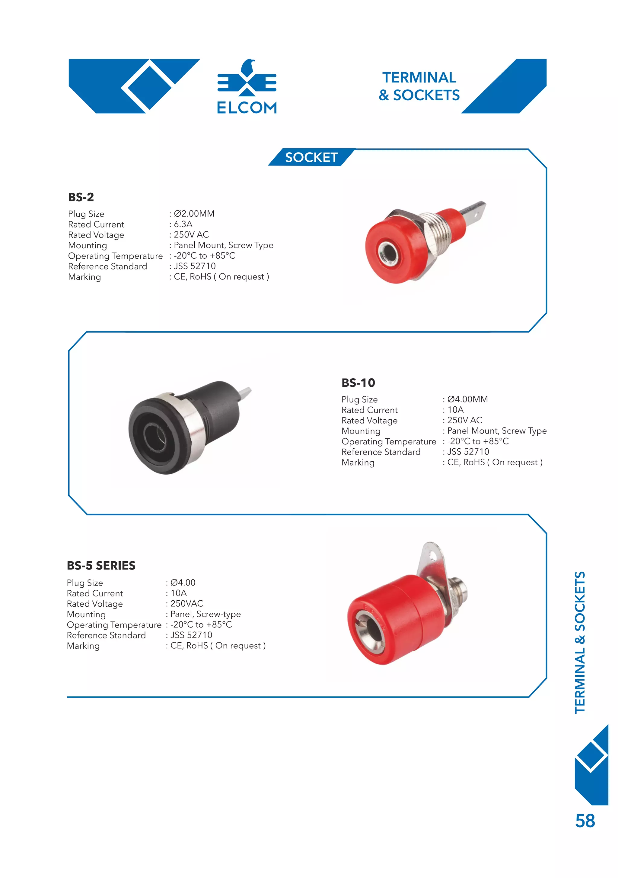 ELCOM INTERNATIONAL Product Family  2020