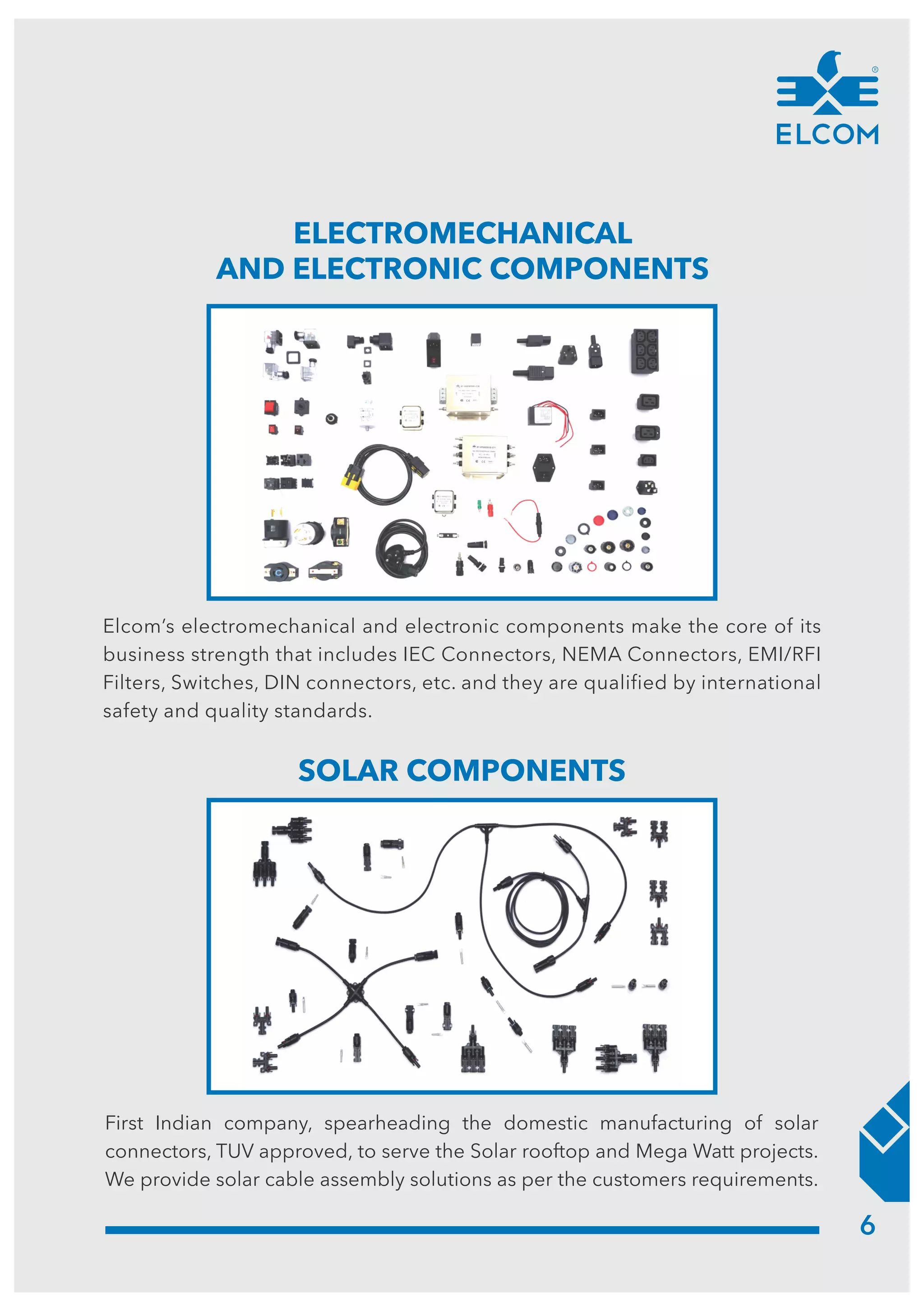 ELCOM INTERNATIONAL Product Family  2020