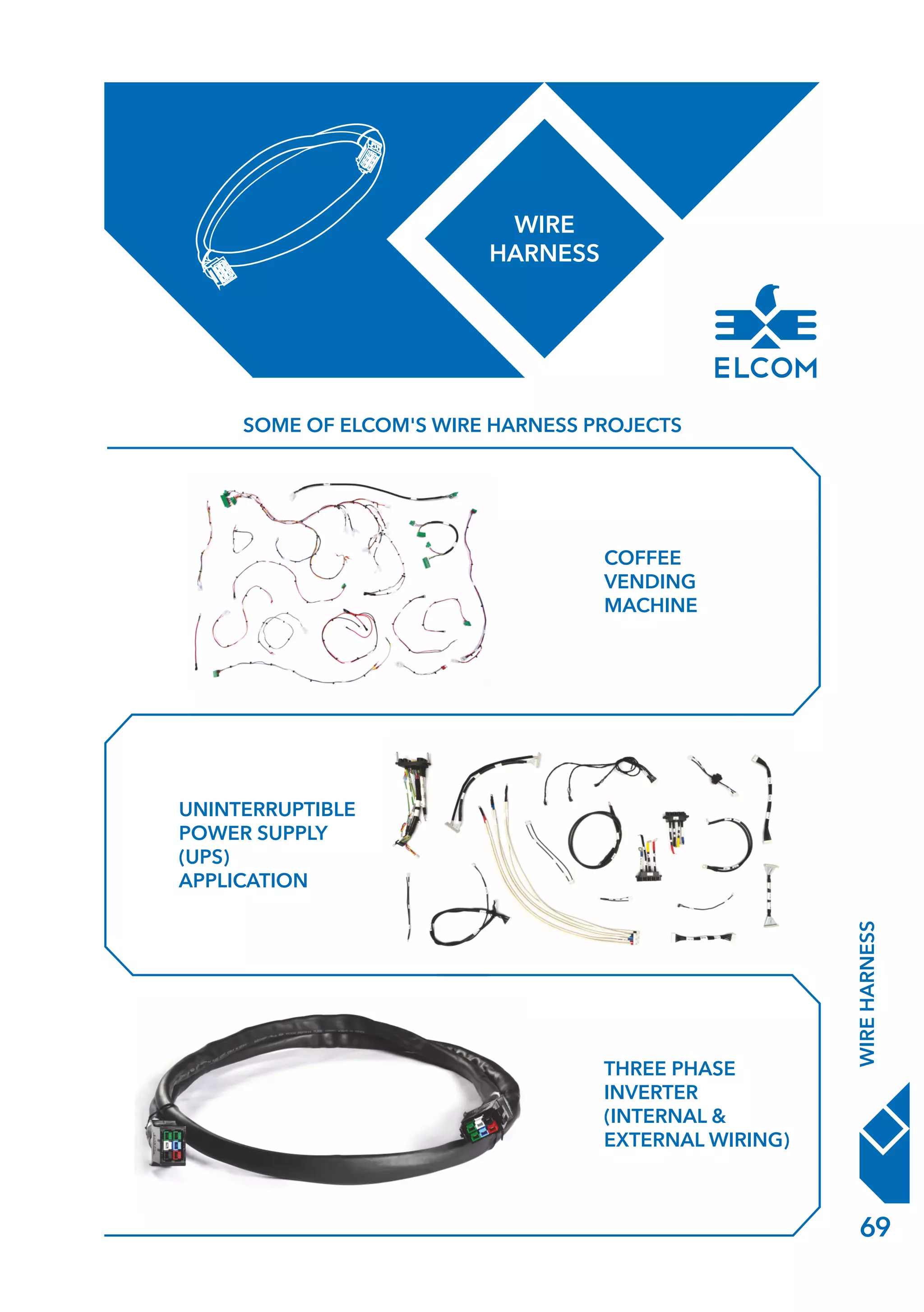ELCOM INTERNATIONAL Product Family  2020
