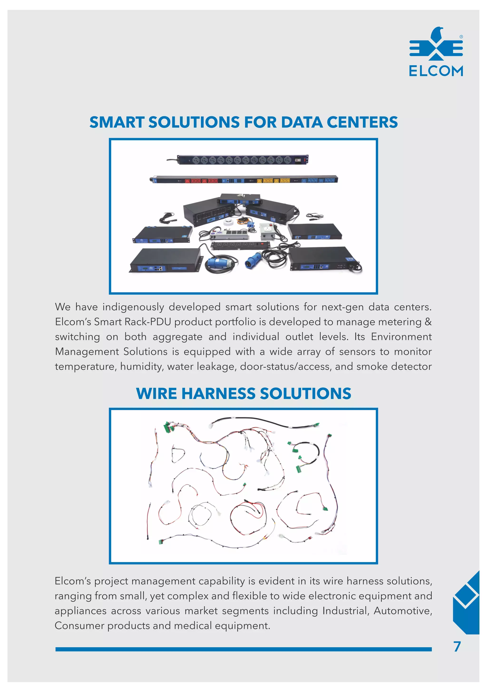 ELCOM INTERNATIONAL Product Family  2020